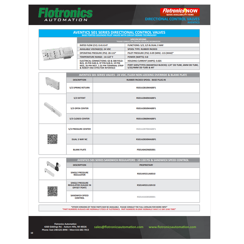 FN DCONT VALVES - KC TPS